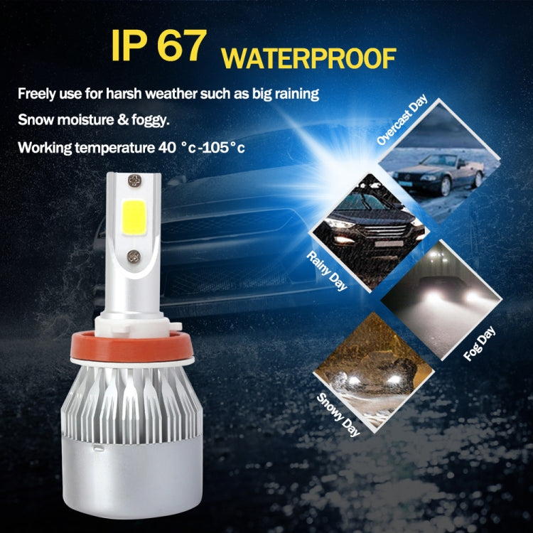 2 PCS  H1 18W 1800 LM 8000K IP68 Canbus Constant Current Car LED Headlight with 2 COB Lamps, DC 9-36V(Ice Blue Light) - In Car by buy2fix | Online Shopping UK | buy2fix