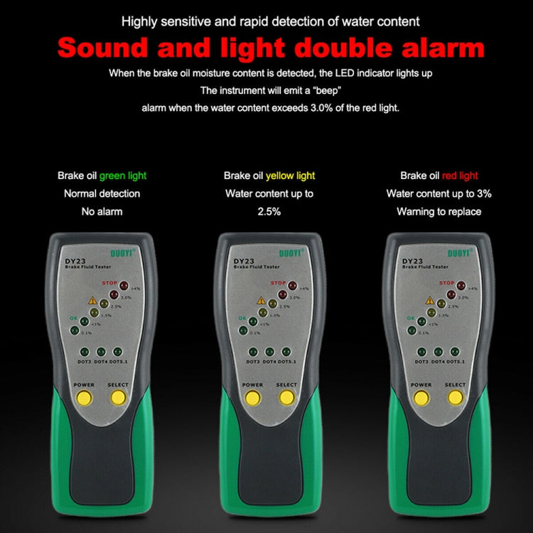 DUOYI DY23 Car Brake Fluid Test Pen - In Car by buy2fix | Online Shopping UK | buy2fix