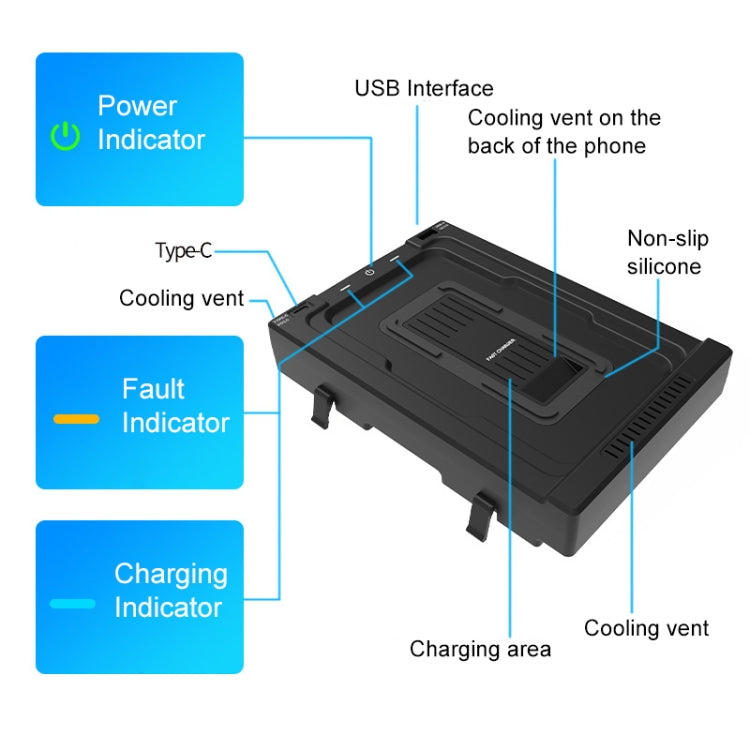 HFC-1065 Car Qi Standard Wireless Charger 10W Quick Charging for Toyota Highlander 2022, Left and Right Driving - In Car by buy2fix | Online Shopping UK | buy2fix