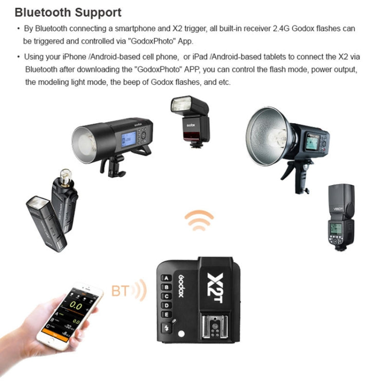 Godox X2T-N E-TTL II Bluetooth Wireless Flash Trigger for Nikon (Black) - Camera Accessories by Godox | Online Shopping UK | buy2fix