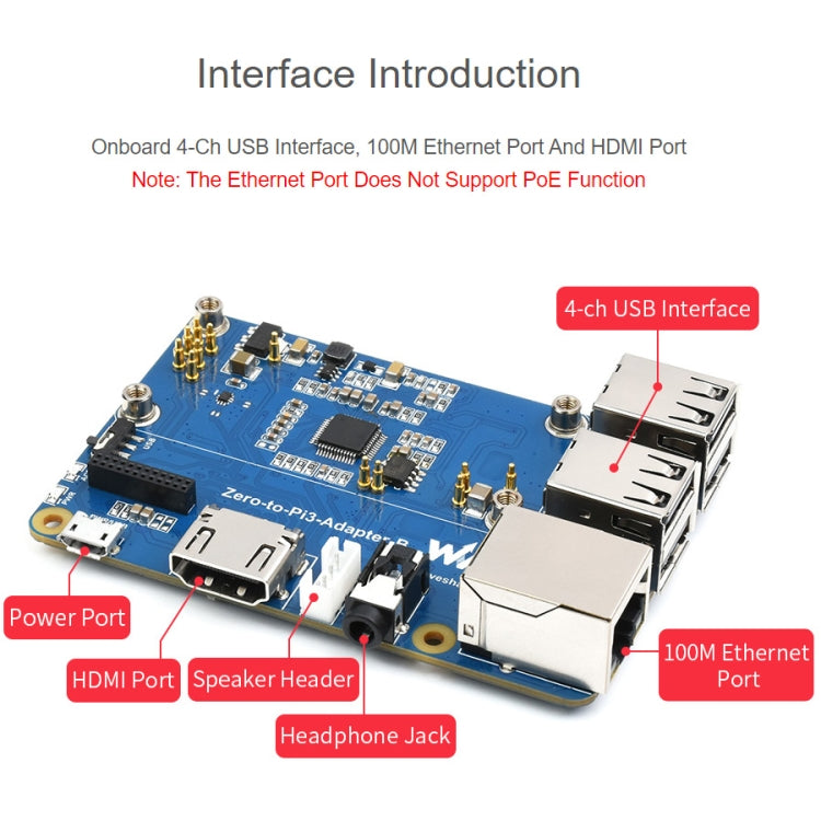 Waveshare Raspberry Pi Zero 2W To 3B Adapter for Raspberry Pi 3 Model B/B+ - Consumer Electronics by WAVESHARE | Online Shopping UK | buy2fix