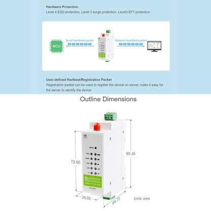 Waveshare Industrial 4G DTU Cellular Demodulator, RS485 to LTE CAT4, DIN Rail-Mount, for EMEA, Kor, Thailand, India, Southeast Asia - Other Accessories by WAVESHARE | Online Shopping UK | buy2fix