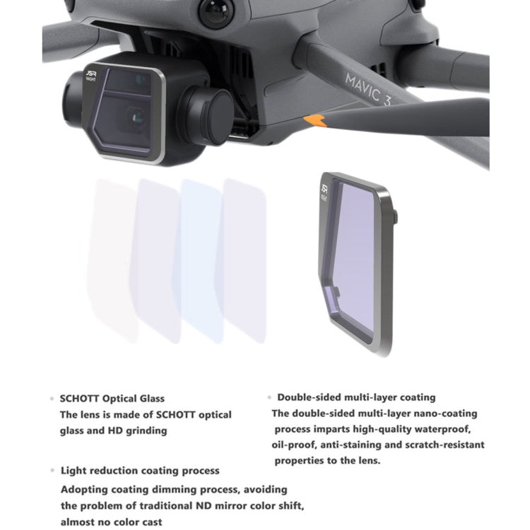 JSR Drone ND16PL Lens Filter for DJI Mavic 3 - DJI & GoPro Accessories by JSR | Online Shopping UK | buy2fix