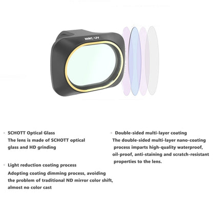 JSR Drone 6 in 1 UV+CPL+ND4+ND8+ND16+ND32 Lens Filter for DJI MAVIC mini - DJI & GoPro Accessories by JSR | Online Shopping UK | buy2fix