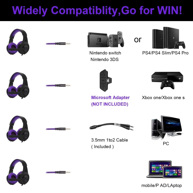 Anivia AH68 3.5mm Wired Gaming Headset with Microphone(Black Purple) - Multimedia Headset by SADES | Online Shopping UK | buy2fix