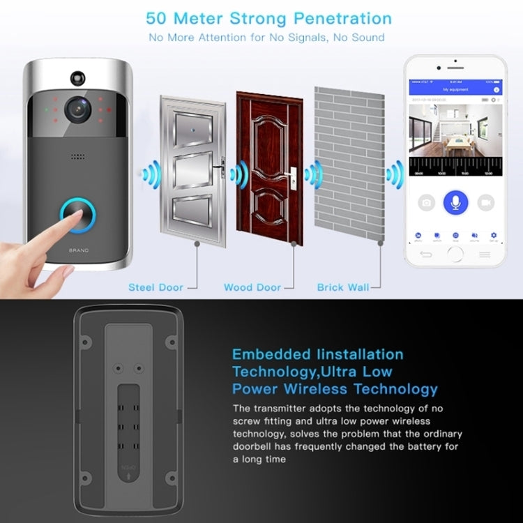 M3 720P Smart WIFI Ultra Low Power Video Visual Doorbell With Ding Dong Version(AU Plug) - Security by buy2fix | Online Shopping UK | buy2fix