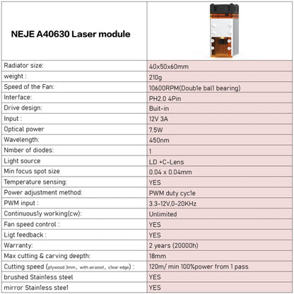 NEJE MASTER 3 Plus Laser Engraver with A40630 Laser Module(EU Plug) - DIY Engraving Machines by NEJE | Online Shopping UK | buy2fix