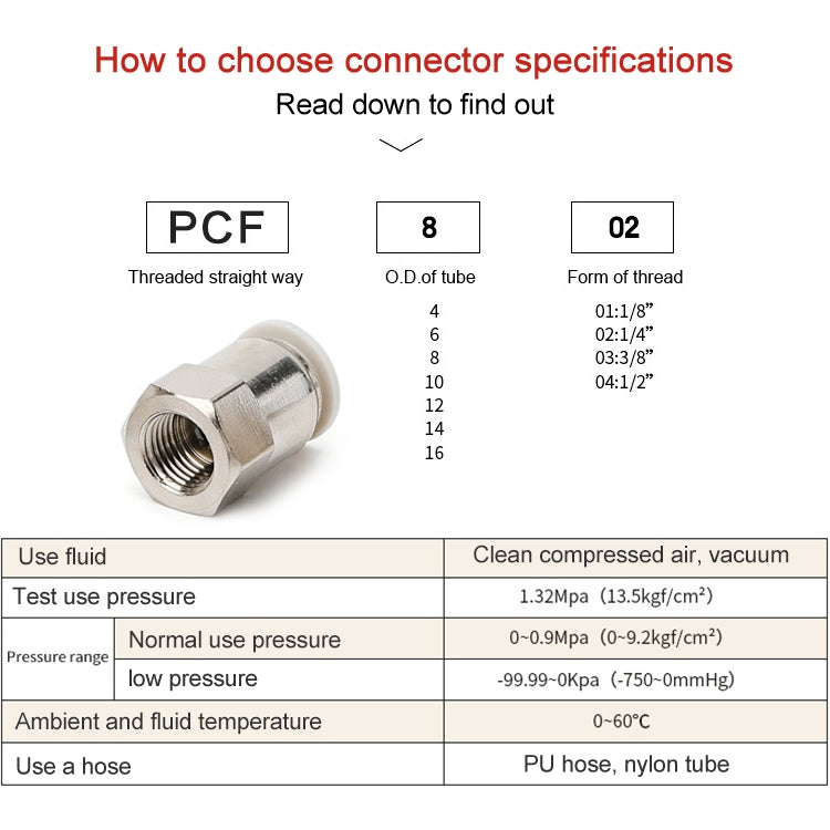 PCF6-01 LAIZE 10pcs Female Thread Straight Pneumatic Quick Fitting Connector -  by LAIZE | Online Shopping UK | buy2fix