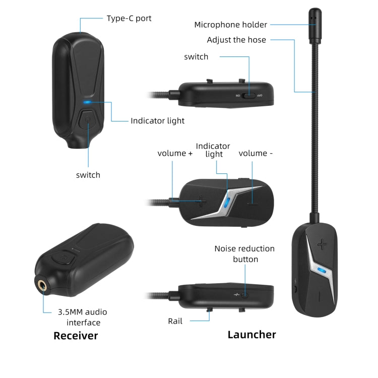 Yanmai EM1 2.4G Wireless Headset Microphone - Consumer Electronics by Yanmai | Online Shopping UK | buy2fix