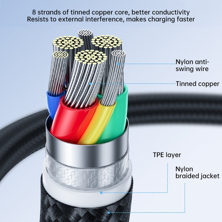 JOYROOM 2.4A USB to 8 Pin Surpass Series Fast Charging Data Cable, Length:1.2m(Black) - Normal Style Cable by JOYROOM | Online Shopping UK | buy2fix