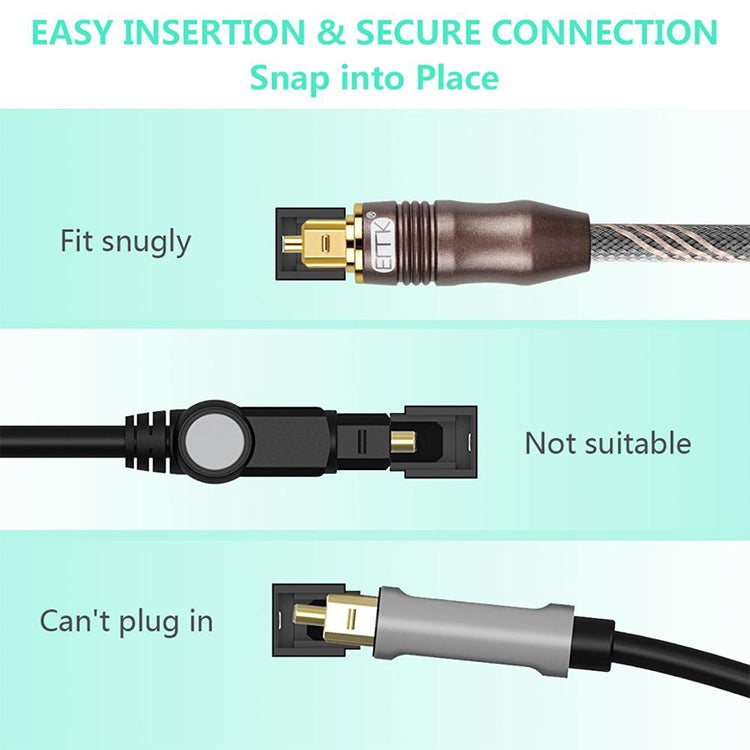 1.8m EMK OD6.0mm Toslink Square Port to Square Port TV Digital Audio Optical Fiber Connecting Cable - Audio Optical Cables by EMK | Online Shopping UK | buy2fix