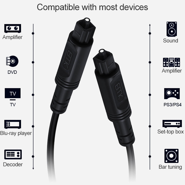 2m EMK OD2.2mm Digital Audio Optical Fiber Cable Plastic Speaker Balance Cable(Black) - Audio Optical Cables by EMK | Online Shopping UK | buy2fix