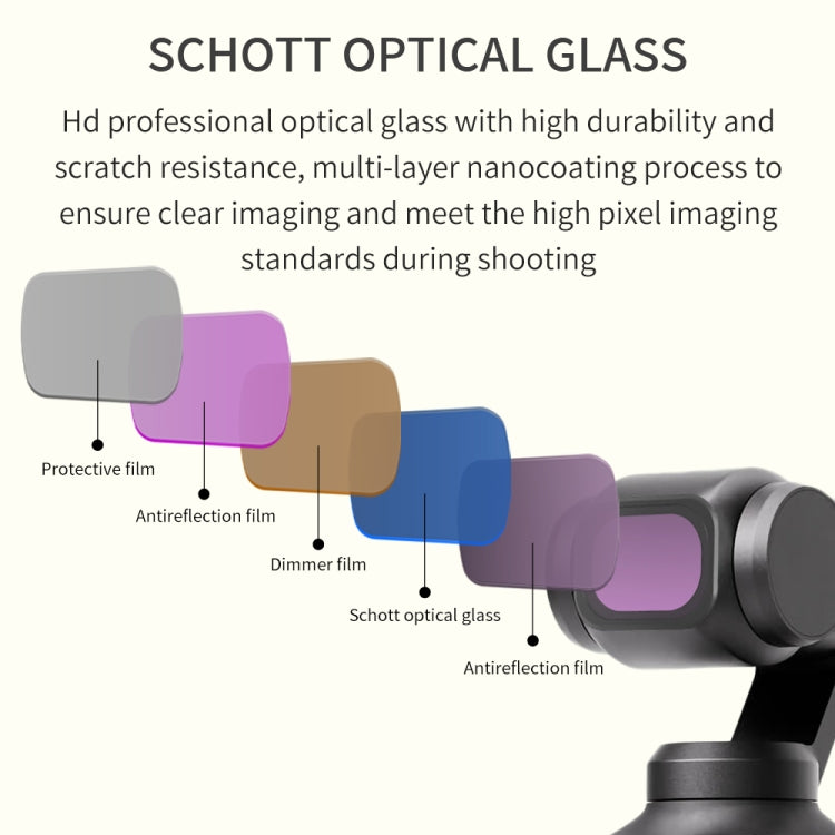 For DJI OSMO Pocket 3 JSR CB Series Camera Lens Filter, Filter:MCUV - Lens Accessories by JSR | Online Shopping UK | buy2fix