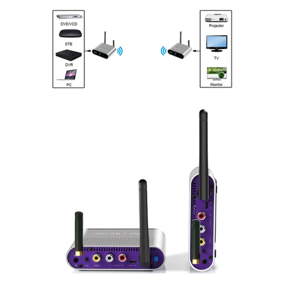 Measy AV230-2 2.4GHz Set-top Box Wireless Audio / Video Transmitter + 2 Receiver, Transmission Distance: 300m, UK Plug - Consumer Electronics by Measy | Online Shopping UK | buy2fix