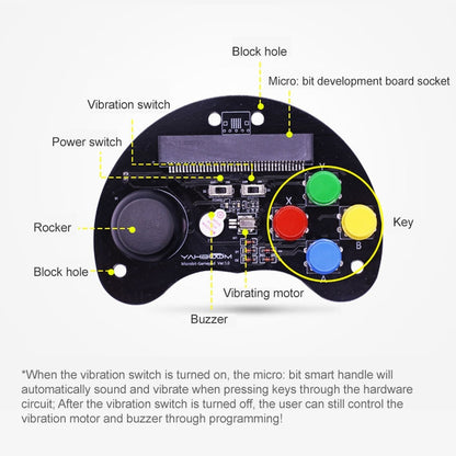 Yahboom Microbit  Basic Game Handle Board, Compatible with Micro:bit V2/1.5 Board, without Micro:bit V2/1.5 Board - Consumer Electronics by YAHBOOM | Online Shopping UK | buy2fix