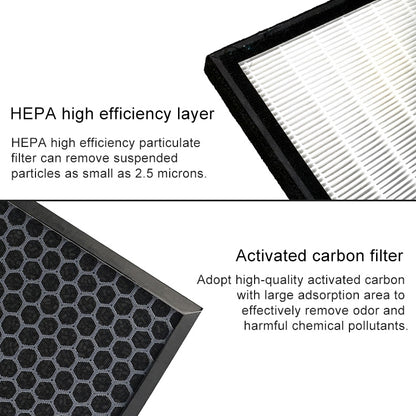 For Changhong KJ302F-B1M Air Purifier Replacement Deodorant Filter Element Screen Strainer - Home & Garden by buy2fix | Online Shopping UK | buy2fix