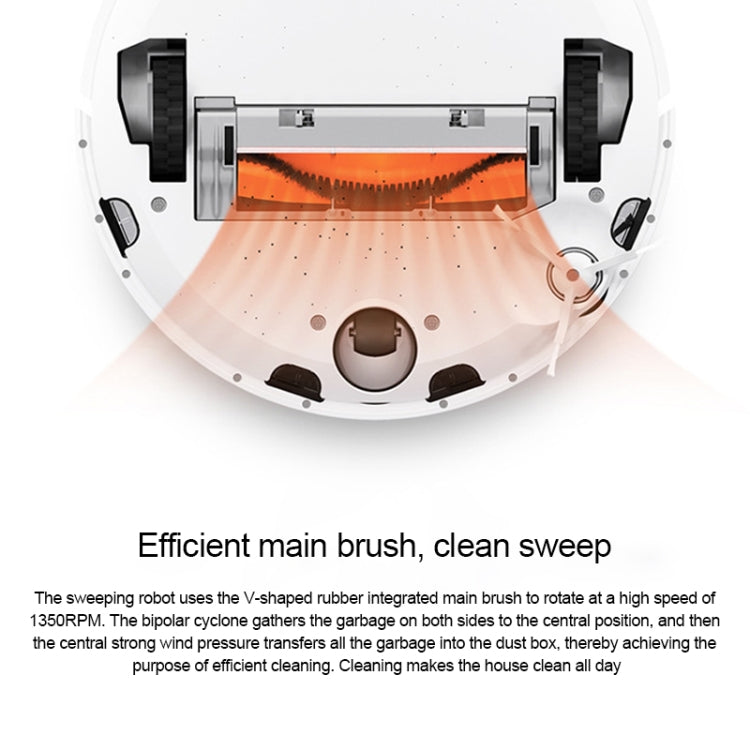 Edge Main Rolling Brush Haipa Filter Screen Element Sweeping Robot Accessories for Xiaomi - Consumer Electronics by buy2fix | Online Shopping UK | buy2fix