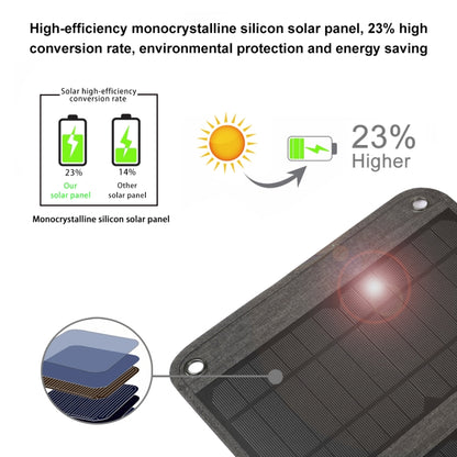 HAWEEL 21W Foldable Solar Panel Charger with 5V 3A Max Dual USB Ports - Charger by HAWEEL | Online Shopping UK | buy2fix