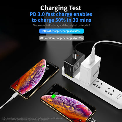 ROCK RWC-0440 18W QC4.0 / QC3.0 / FCP Dual USB + PPS / PD3.0 / PD2.0 / FCP Dual USB-C / Type-C Interface Travel Charger with Foldable Plug, Chinese Plug(Black) - Apple Accessories by ROCK | Online Shopping UK | buy2fix