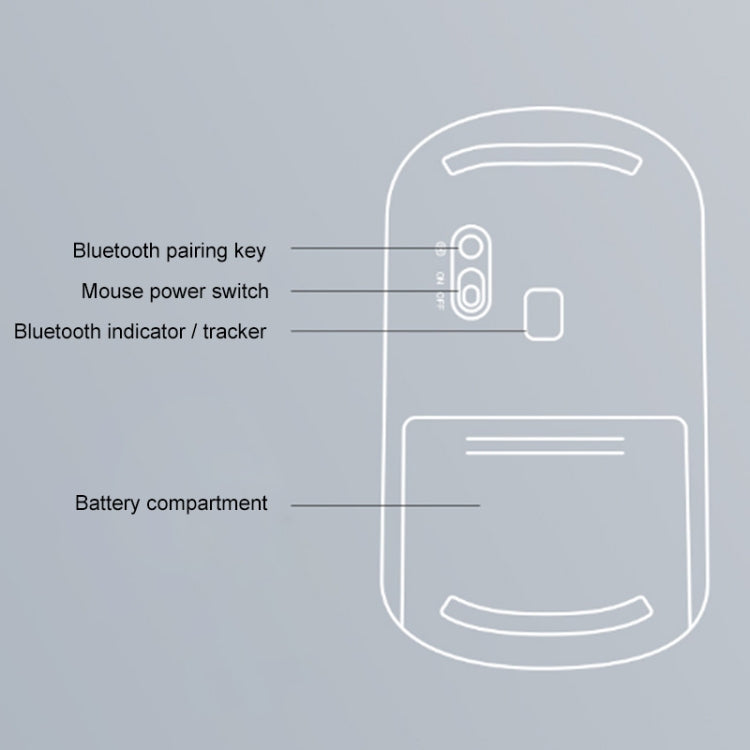 Lenovo thinkplus Portable Business Style Wireless Bluetooth Mouse (Black) - Wireless Mice by Lenovo | Online Shopping UK | buy2fix