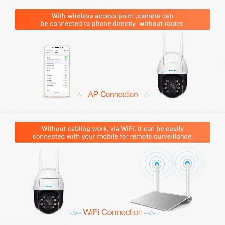 ESCAM QF218 1080P Pan / Tilt AI Humanoid Detection IP66 Waterproof WiFi IP Camera, Support ONVIF / Night Vision / TF Card / Two-way Audio, US Plug - Security by ESCAM | Online Shopping UK | buy2fix