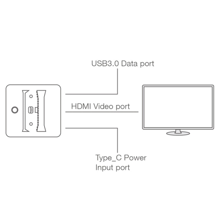 DOBE TNS-1828 HDMI TV Video Converter Dock Charger Adapter for Nintendo Switch(Black) - Charger & Power by DOBE | Online Shopping UK | buy2fix