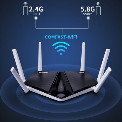 Wireless Routers, COMFAST CF-WR633AX 1800Mbps WiFi6 Dual Band Gigabit Router - Wireless Routers by COMFAST | Online Shopping UK | buy2fix