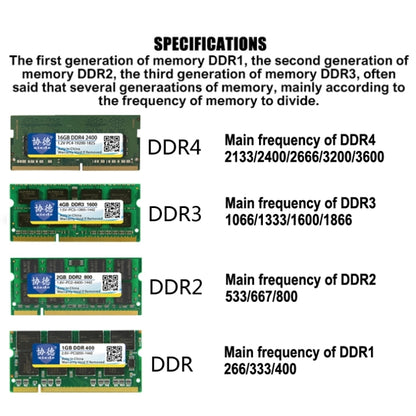 XIEDE X037 DDR3 1333MHz 4GB General AMD Special Strip Memory RAM Module for Desktop PC - RAMs by XIEDE | Online Shopping UK | buy2fix