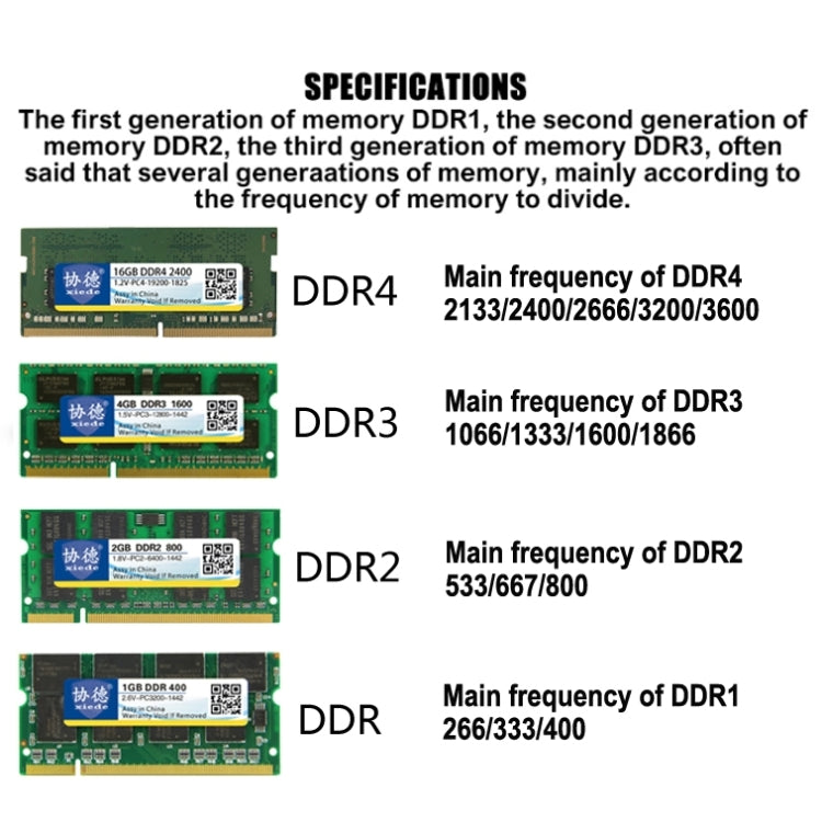 XIEDE X055 DDR4 2666MHz 8GB General Full Compatibility Memory RAM Module for Desktop PC - RAMs by XIEDE | Online Shopping UK | buy2fix