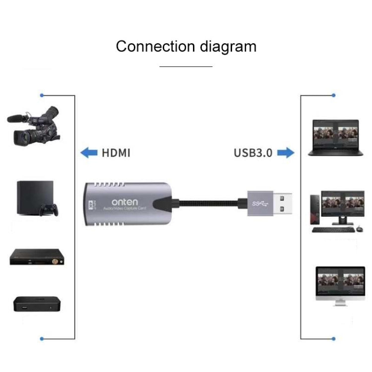 Onten US302 USB3.0 Audio Video Capture Card - Consumer Electronics by Onten | Online Shopping UK | buy2fix