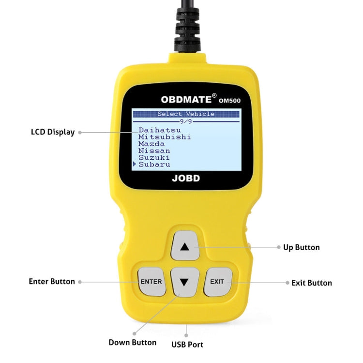 OBDMATE OM500 OBDII / EOBD / JOBD Code Reader(Yellow) - In Car by buy2fix | Online Shopping UK | buy2fix