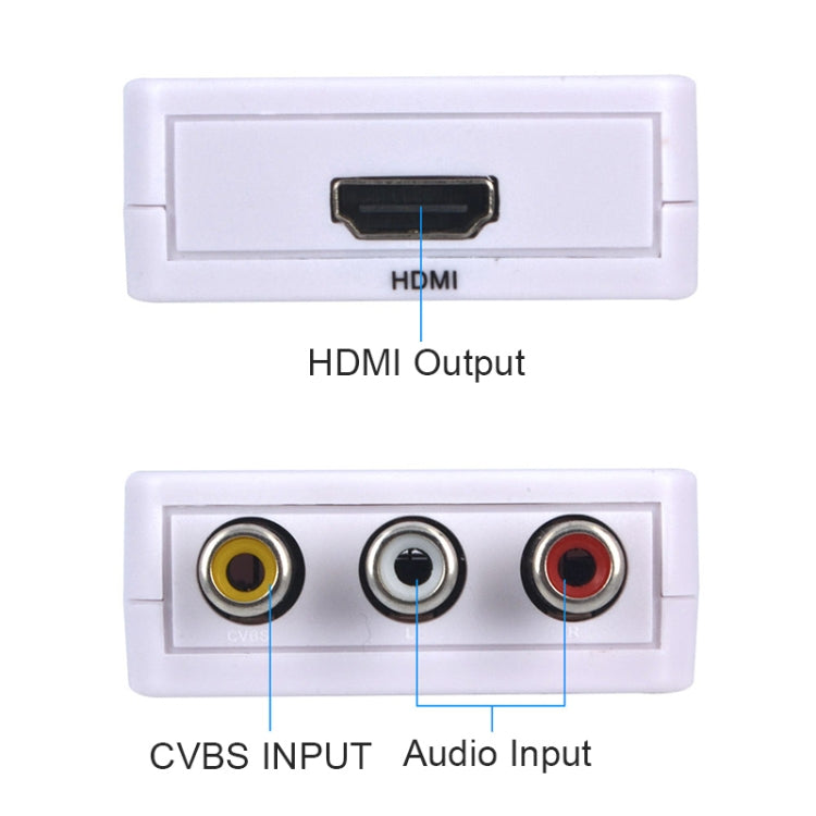 Mini HDMI to CVBS Audio Decoder -  by buy2fix | Online Shopping UK | buy2fix