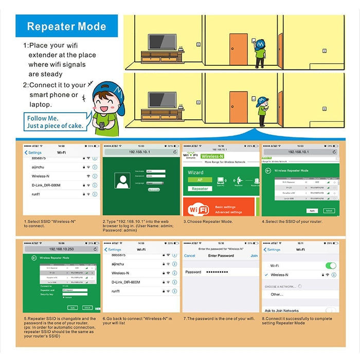 WS-WN560N2 300Mbps Wireless-N WIFI 802.11n Repeater Range Expander, EU Plug -  by buy2fix | Online Shopping UK | buy2fix