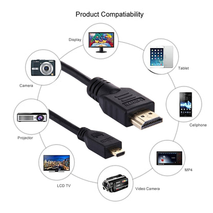 1.5m Micro HDMI to HDMI 19 Pin Cable, 1.4 Version, Support 3D -  by buy2fix | Online Shopping UK | buy2fix