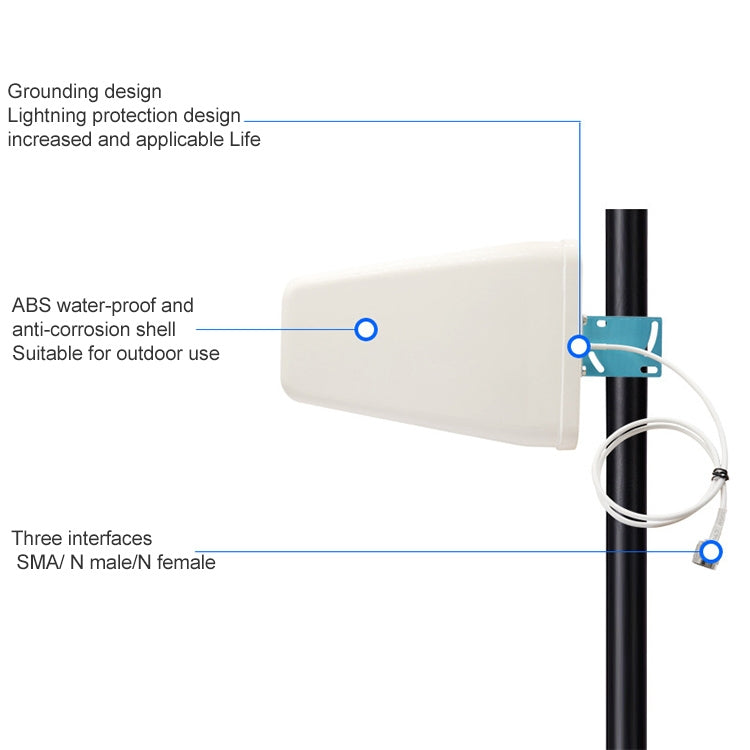 800~960/1710~2500MHZ 11dBi Hi-Gain Outdoor Log-Periodic Dipole Antenna N female - Security by buy2fix | Online Shopping UK | buy2fix