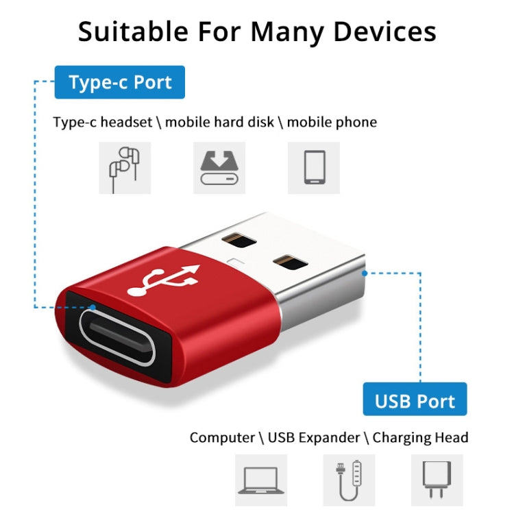 USB-C / Type-C Female to USB 2.0 Male Aluminum Alloy Adapter, Support Charging & Transmission(Red) - Type-C Adapter by buy2fix | Online Shopping UK | buy2fix