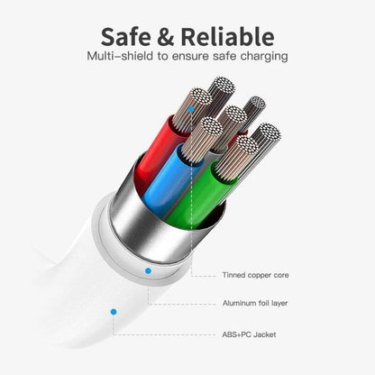 USB-C / Type-C to USB-C / Type-C PD Fast Charging & Sync Data Cable, Cable Length: 14cm(White) - USB-C & Type-C Cable by buy2fix | Online Shopping UK | buy2fix