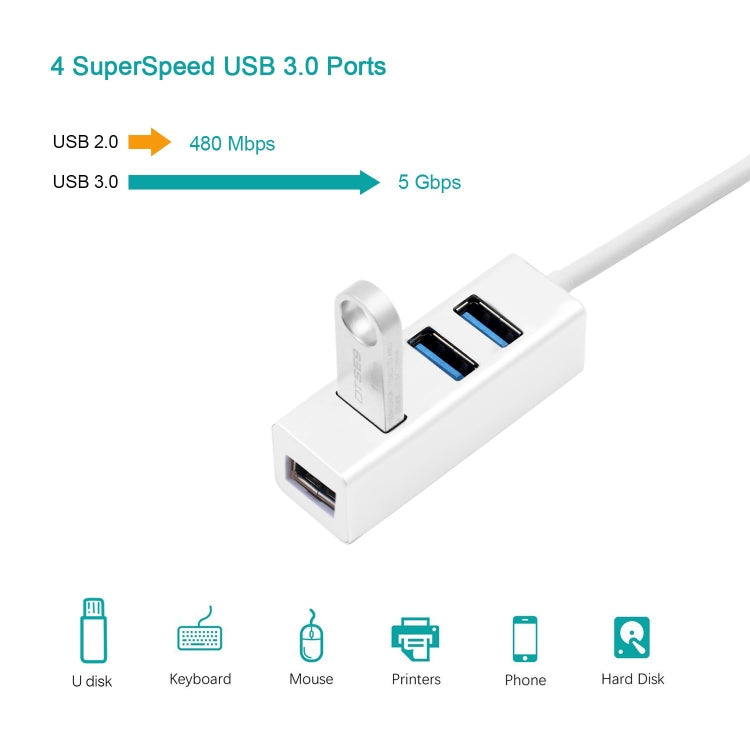 Portable USB-C / Type-C Male to 4 USB Ports Female HUB Adapter - Computer & Networking by buy2fix | Online Shopping UK | buy2fix