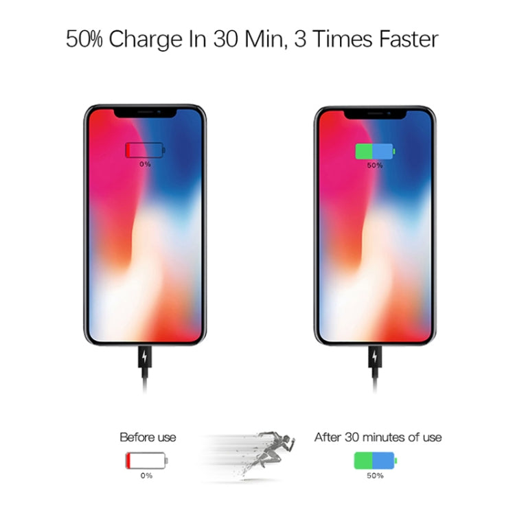 2 in 1 Single USB-C / Type-C Port Travel Charger + 3A PD 3.0 USB-C / Type-C to USB-C / Type-C Fast Charge Data Cable Set, Cable Length: 2m(EU Plug) - Mobile Accessories by buy2fix | Online Shopping UK | buy2fix