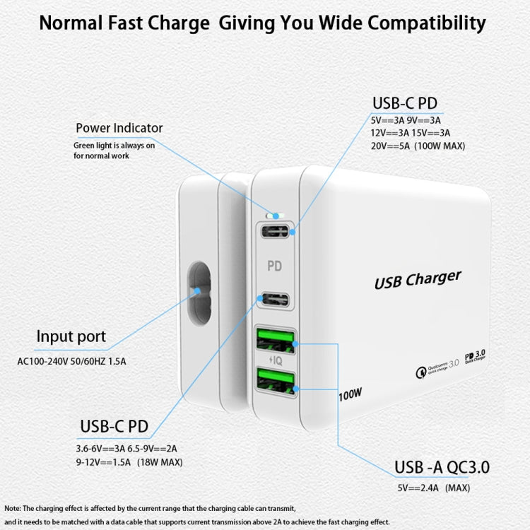 PD65W-A9 PD 65W Dual Dort USB-C / Type-C + Dual USB Charger with 5A USB-C / Type-C to USB-C / Type-C Fast Charging Cable for Apple MacBook Series UK Plug - Cable & Adapter by buy2fix | Online Shopping UK | buy2fix