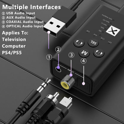 T9 Low latency 5.2 Bluetooth Audio Transmitter Supports Fiber Optic Coaxial APTX With USB Cable - Apple Accessories by buy2fix | Online Shopping UK | buy2fix