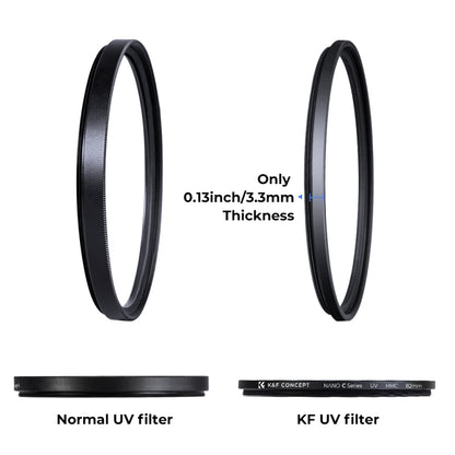 K&F CONCEPT KF01.1429 82mm MC UV Anti-Reflective Filter - Camera Accessories by K&F | Online Shopping UK | buy2fix