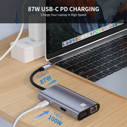 JUNSUNMAY 7 in 1 Type-C to 4K HDMI / VGA / Ethernet Docking Station Adapter USB-C Hub - USB HUB by JUNSUNMAY | Online Shopping UK | buy2fix