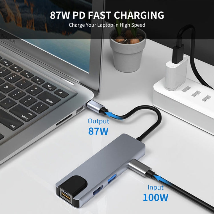 JUNSUNMAY 6 in 1 Type-C to 4K HDMI / Ethernet Docking Station Adapter PD Quick Charge Hub SD/TF Card Reader - Computer & Networking by JUNSUNMAY | Online Shopping UK | buy2fix