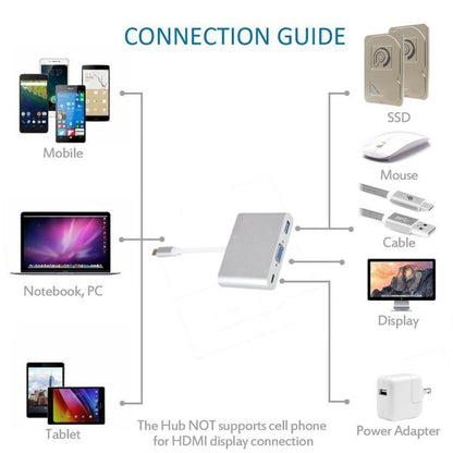 USB Type C to VGA 3-in-1 Hub Adapter supports USB Type C tablets and laptops for Macbook Pro / Google ChromeBook(Silver) - Computer & Networking by buy2fix | Online Shopping UK | buy2fix