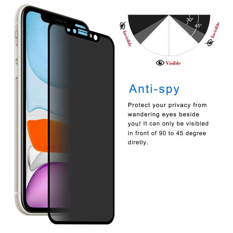 For iPhone 11 / XR / XR ENKAY Hat-Prince 0.26mm 9H 2.5D Privacy Anti-glare Full Screen Tempered Glass Film - iPhone 11 Tempered Glass by ENKAY | Online Shopping UK | buy2fix