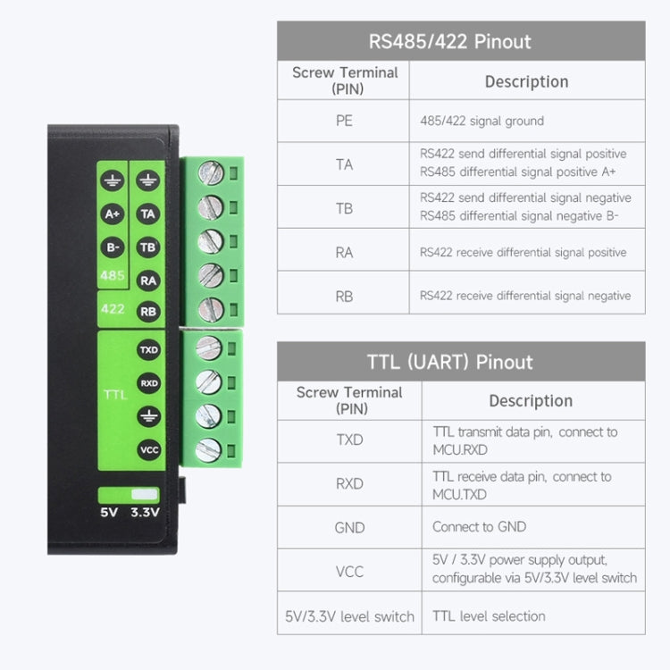 Waveshare FT232RNL USB To RS232/485/422/TTL Interface Industrial Isolation Converter, 23996 - Raspberry Pi Accessories by Waveshare | Online Shopping UK | buy2fix