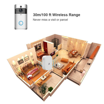 M2D Wireless WiFi Doorbell Jingle Machine Intelligent Doorbell Voice Intercom Bell, Plug Standard:US Plug(White) - Security by buy2fix | Online Shopping UK | buy2fix