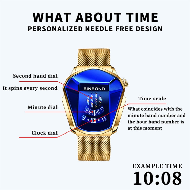 BINBOND Locomotive Concept Watch Men Live Black Technology Watch(Gold Net Belt-Full Gold-Blue Face) - Metal Strap Watches by BINBOND | Online Shopping UK | buy2fix