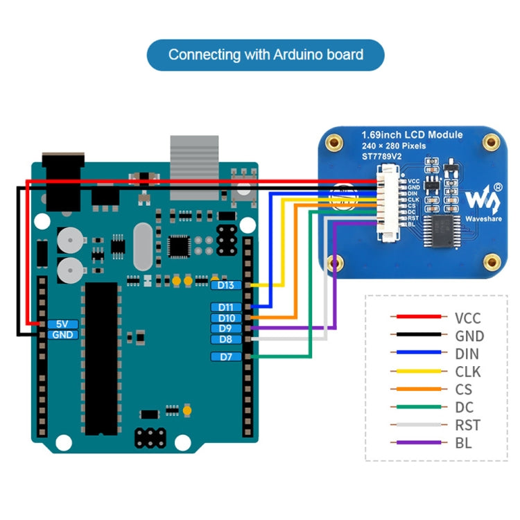 Waveshare 1.69 Inch 240×280 Resolution IPS LCD Display Module With SPI Interface - Consumer Electronics by Waveshare | Online Shopping UK | buy2fix
